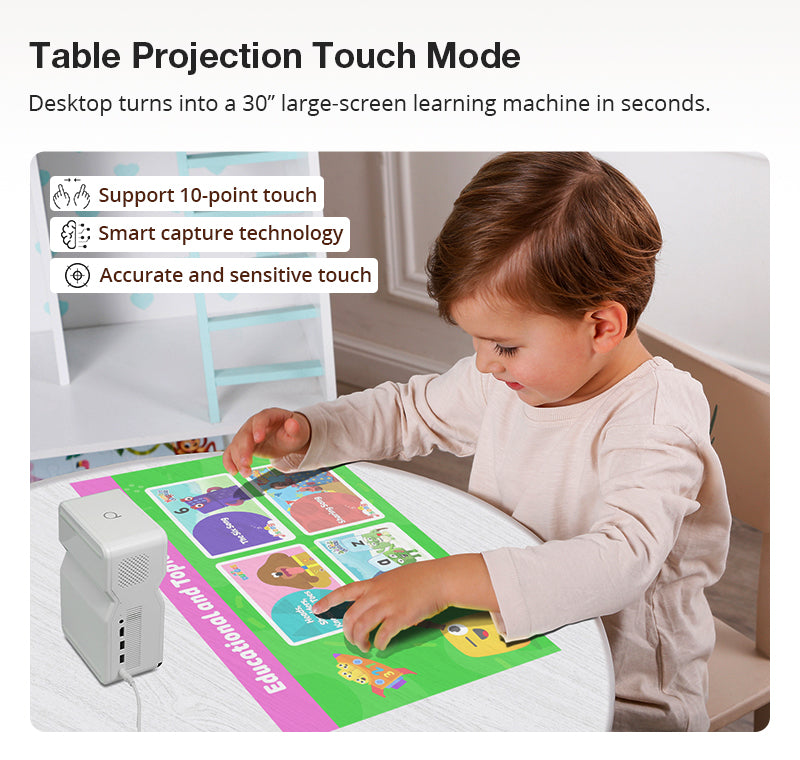 D071 1080P Ultra Short Throw Interactive Desk Projector